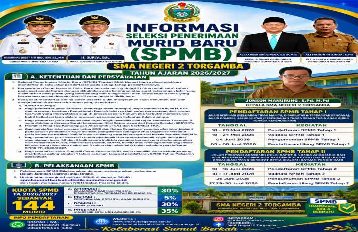 INFORMASI SELEKSI PENERIMAAN MURID BARU TAHUN AJARAN 2026-2027